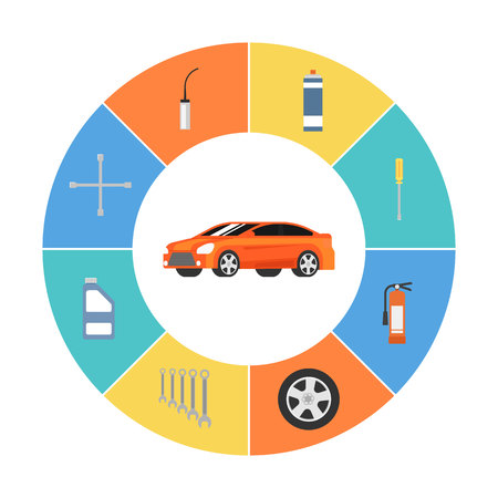 Tyre Maintenance and MOT Considerations