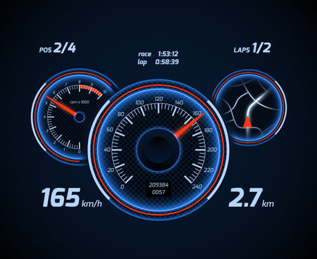 Performance and Driving Experience